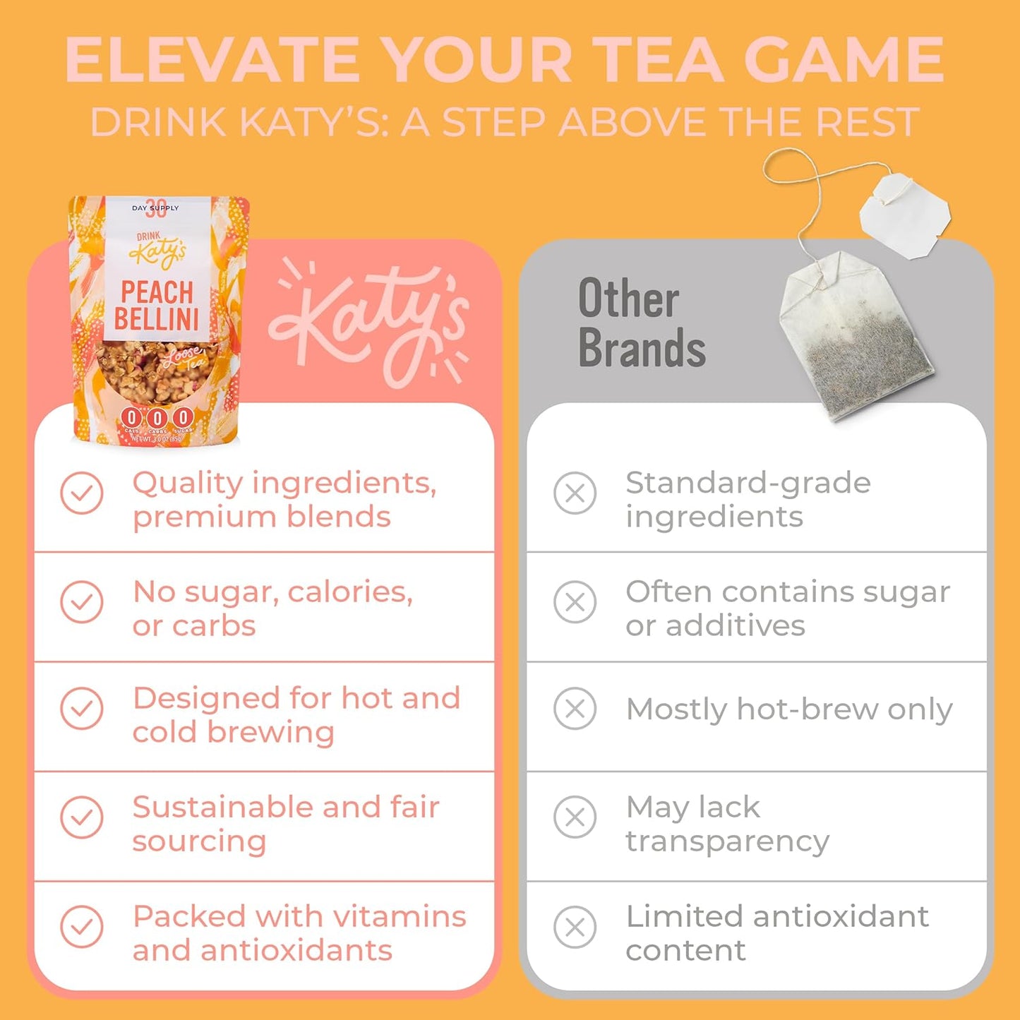 Katy’s Peach Bellini Loose Leaf Tea | Fruity & Refreshing Light White Herbal Tea | Apple, Peach & Mango | Caffeine-Free Tea | 30+ Cups | Hot or Iced | Premium Quality, Woman-Owned | 2.75oz Pouch