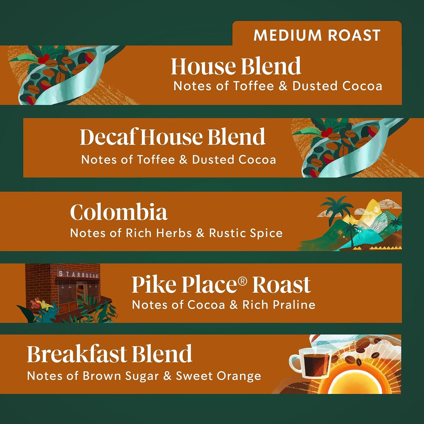 Starbucks Coffee, Keurig K-Cup Pods, Custom Build Your Own Variety Pack, 60 Pods