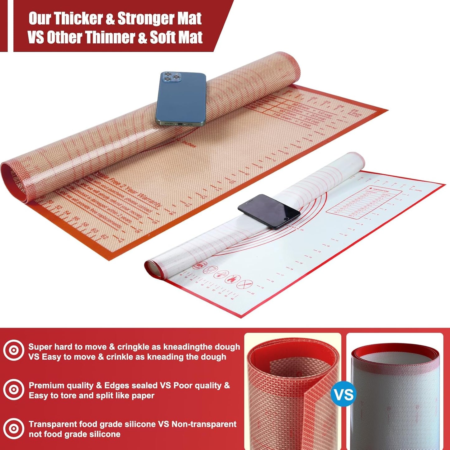 Silicone Pastry Mat 34X26 Inch Extra Large Baking Mat with Measurements for Dough Rolling, Kneading Board, Kitchen Counter Mats for Dough, Pastry, Fondant, Pie Crust, Cookies, Bread, Pasta, Pizza