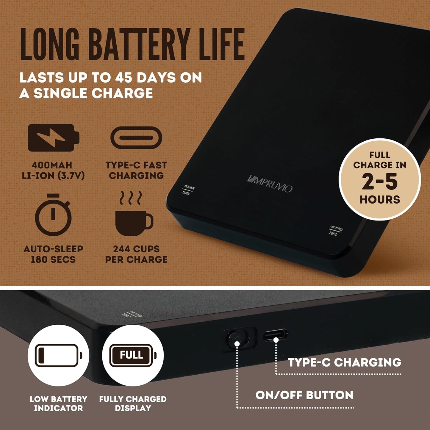 All-New 2025 Mini Coffee Scale w/Timer - 0.1g Precision Espresso Pour-Over Scale | 0.3-3kg Capacity - Rechargeable 400mAh Battery Lasts 45 Days/244 Cups Per Charge - Auto/Manual/Countdown Timer Modes