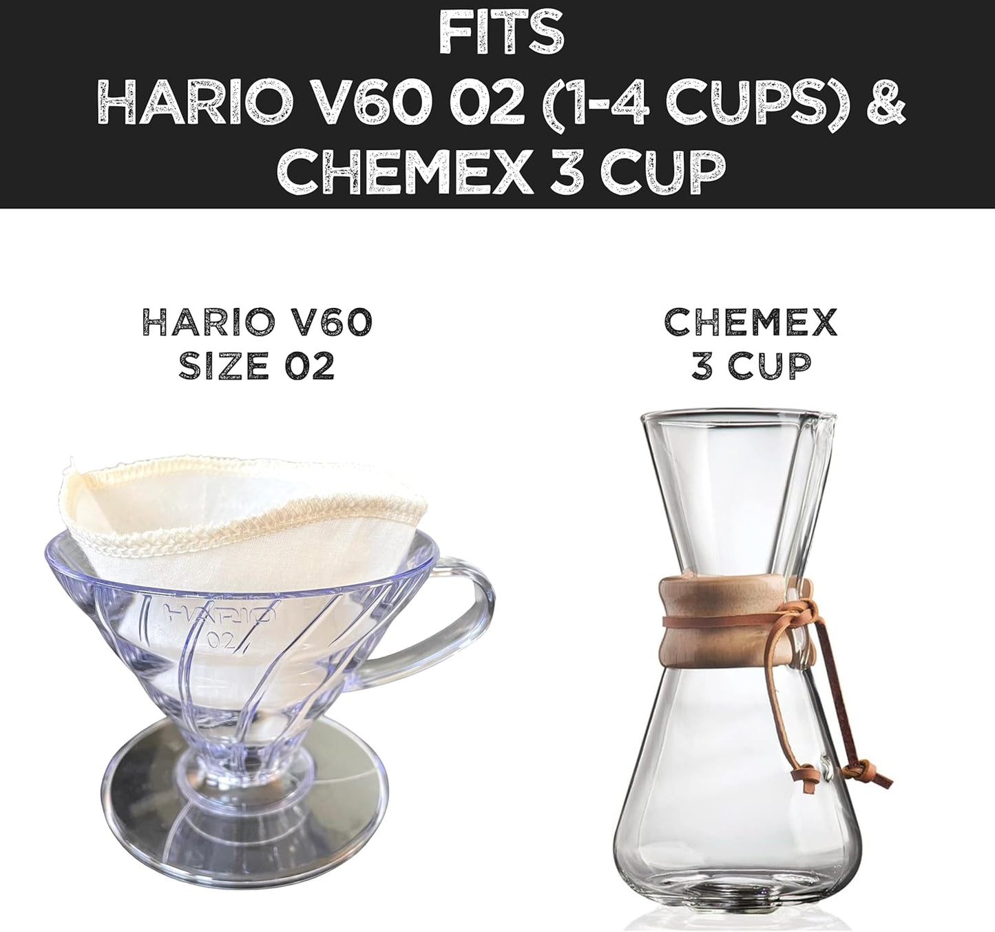 (2-Pack) Reusable Organic Cotton Pour Over Cone Filters for Hario V60, Chemex, Kalita and Origami Style Filters — Pourover Coffee Filter Maker Cup Ceramic, Glass, Plastic Dripper (Size 02, 2-4 Cups)