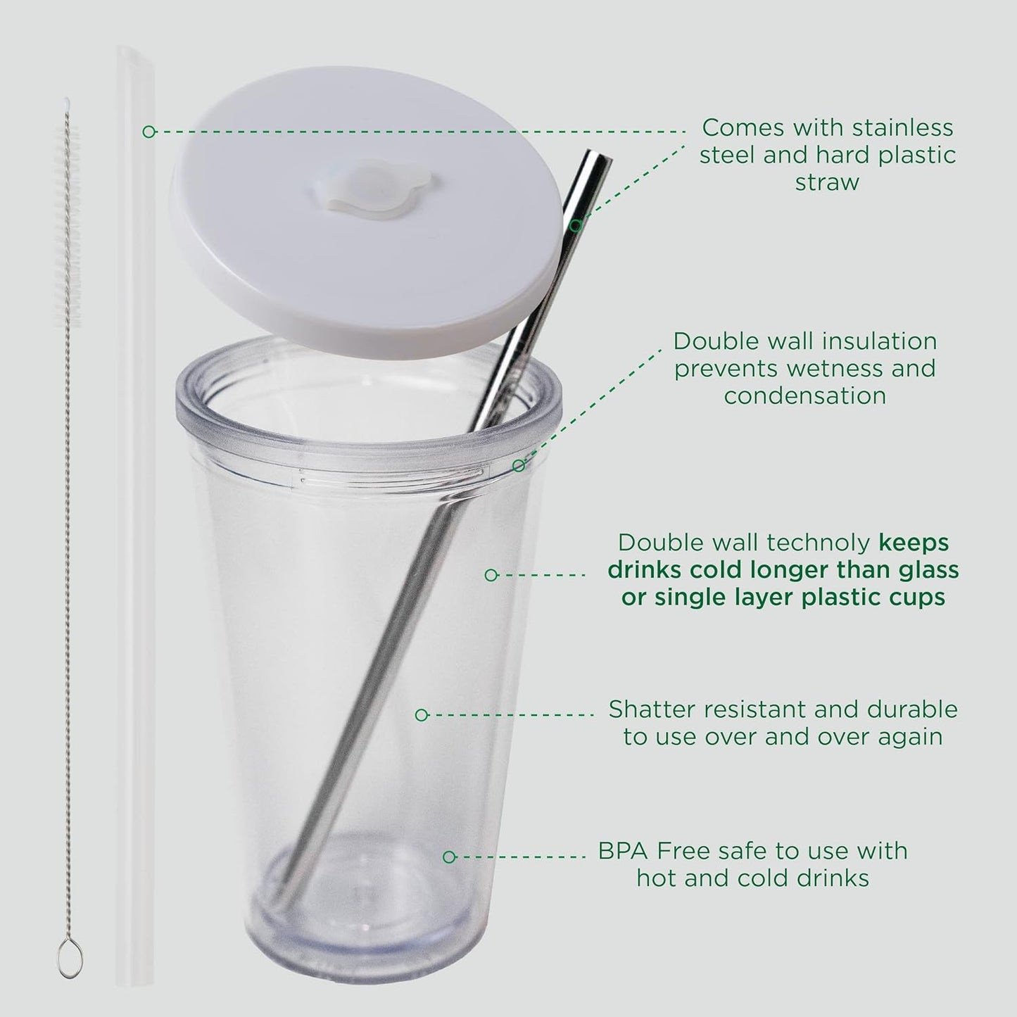 Reusable Iced Coffee Cup (16 Oz/Grande), Leak Proof and Double Wall Insulated Iced Coffee Tumbler, Come with Reusable Plastic and Metal Straws and Straw Cleaner