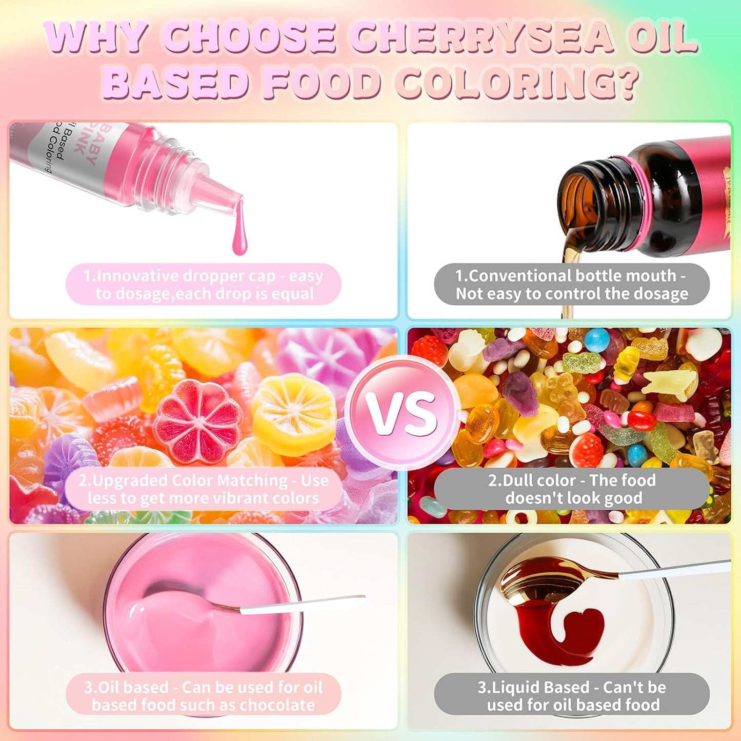 Oil Based Food Coloring for Chocolate Macaron Oil Edible Food Dye Set for Baking Royal Icing Cookie Supplies Gluten Free 7x6ml Food Grade Food Color Kit, 0.25 Fl. Oz/Bottles