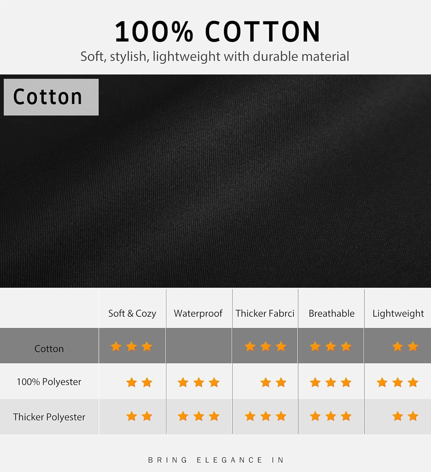 Syntus 12 Pack Bib Apron, Unisex Aprons Adjustable 100% Cotton with 2 Pockets Cooking Kitchen Aprons for Women Men Chef, BBQ Drawing Apron Bulk, Black