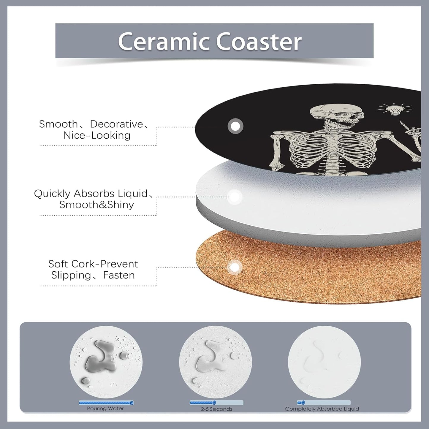 Drink Coasters Set of 6 with Holder,Human Skeleton Posing Skull Head Absorbent Ceramic Coasters with Cork Base,Fit All Cups,Tabletop Protection Mat for Mugs and Cups,Office,Kitchen