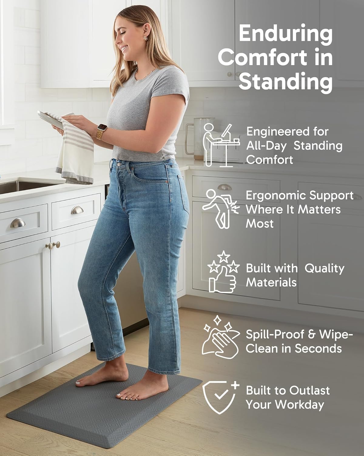 Ophanie Kitchen Mats for Floor, 3/4 Inch Thick Kitchen Rugs, 24'' x 70'' Anti Fatigue Standing Cushioned Mat, Waterproof,Comfort Ergonomic Mat for Office, Home, Sink, Grey Non-Slip Bottom