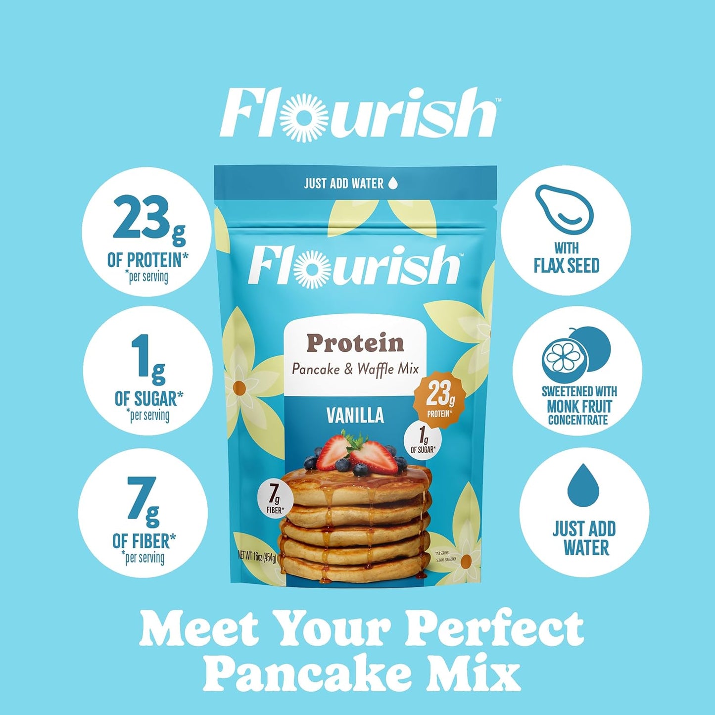 Flourish Protein Pancake & Waffle Mix, with Whey Protein & Flax Seed, No Added Sugar, High in Protein & Fiber - Just Add Water - Vanilla Flavour, 430g (3 Pack) - Made in Canada