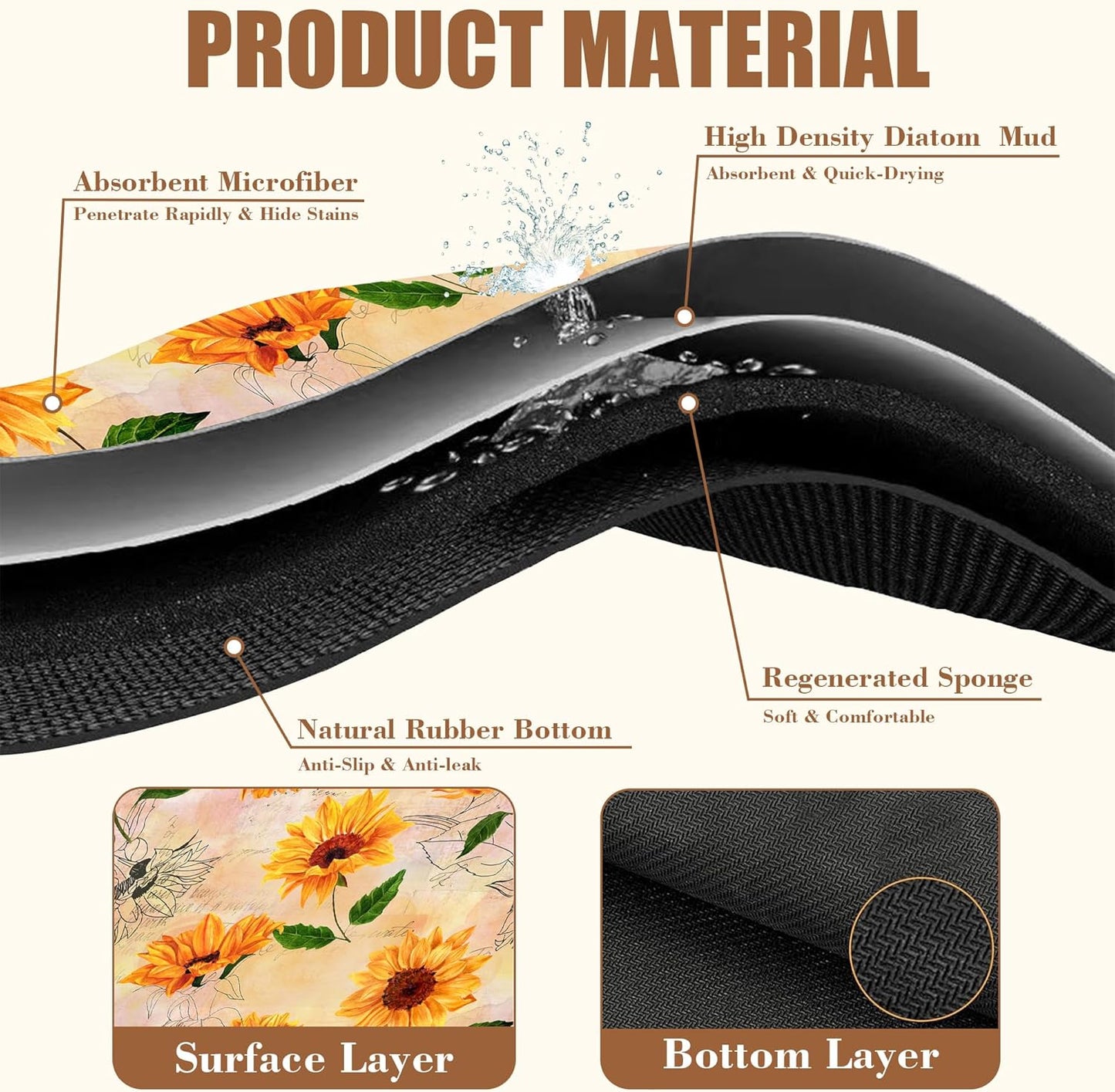 Dish Drying Mat Watercolor Sunflower Coffee Bar Mat for Countertop Absorbent Rubber Backed Hide Stain Dish Drainer Rack Pad Espresso Machine Cafe Table Dining Room Decoration 15.7 x 23.6 Inch