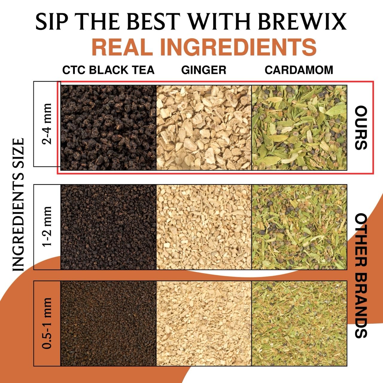 BREWIX, Royal Bengal Masala Chai Tea with Ginger and Cardamom | Loose Leaf CTC TEA (50+ Cups, 3.53oz/100g) Strong Robust & Aromatic, All Natural | Blended with Exotic Spices