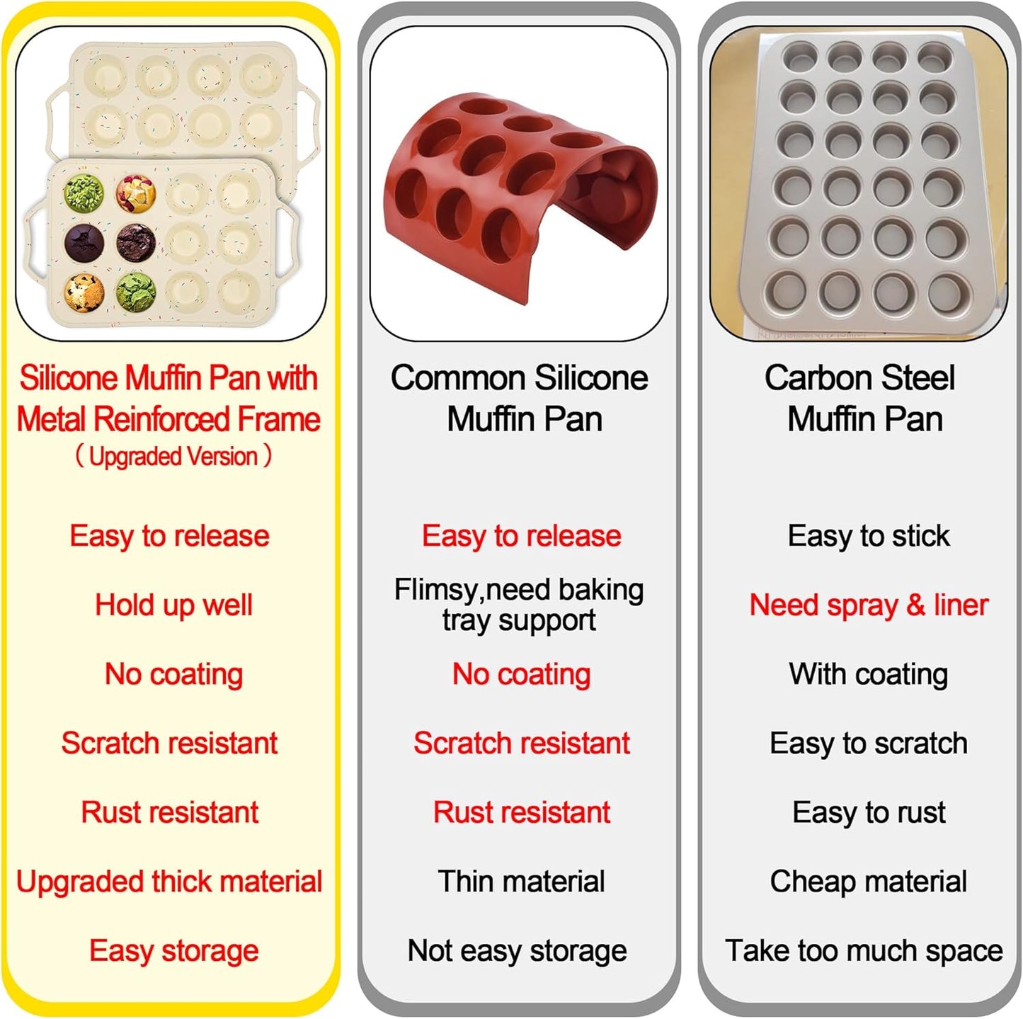 2 Pack Silicone Muffin Pans for Baking with Metal Reinforced Frame, 12 Cup Cupcake Baking Pans Nonstick for Oven, BPA Free Silicone Muffin Tin for Egg Bites Cake, Easy Pop Out & Dishwasher Safe