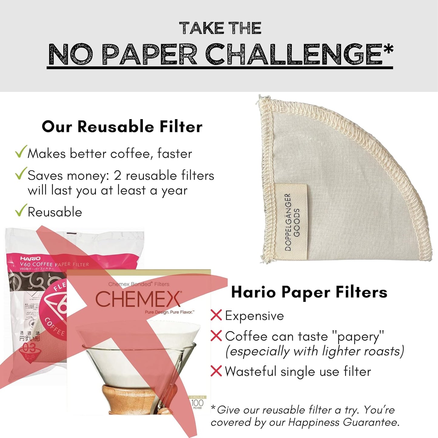 (2-Pack) Reusable Organic Cotton Pour Over Cone Filters for Hario V60 and Chemex Style Style Filters — Pourover Coffee Filter Maker Cup Ceramic, Glass, Plastic Dripper (Size 03, 1-6 Cups)