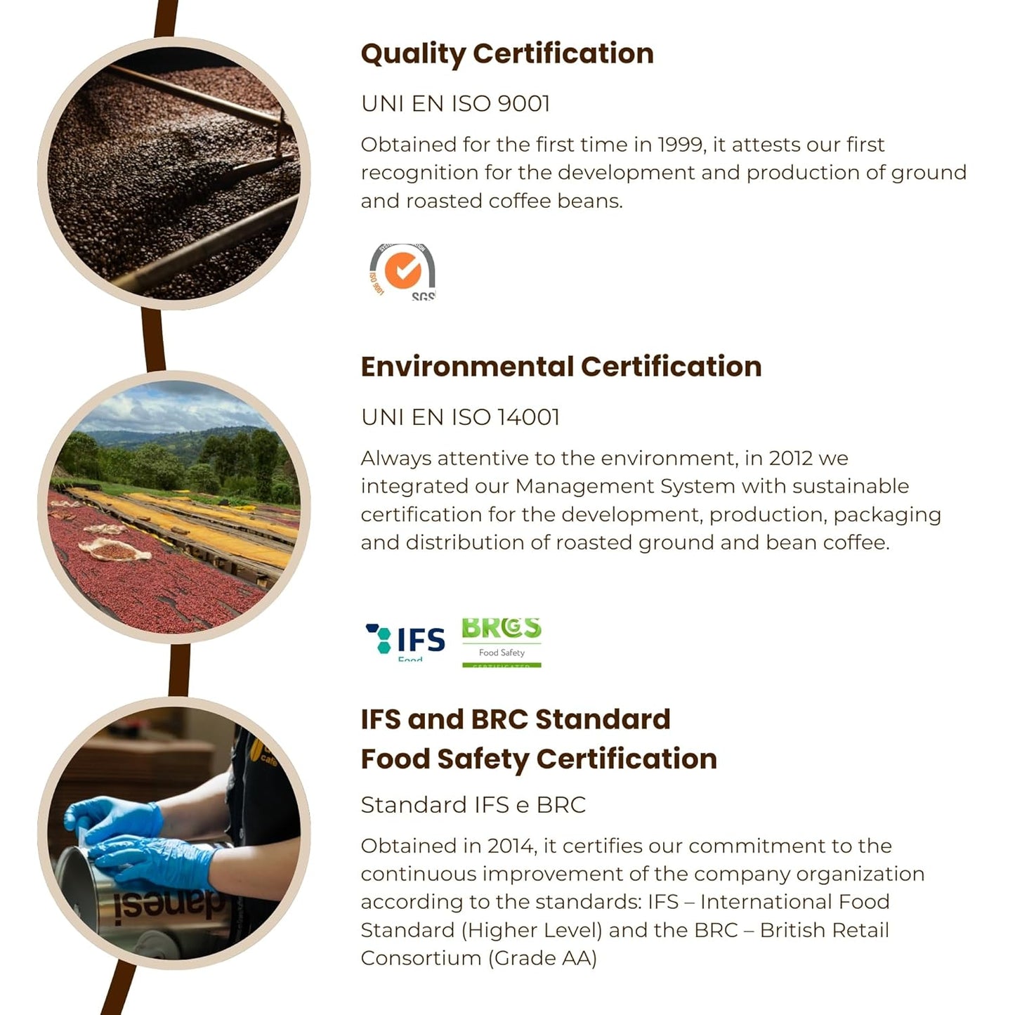 Danesi Caffe Italian Whole Coffee Beans - Espresso Coffee Beans and Medium Roast Whole Bean - Perfect for Espresso Machines, French Press, and Home Brewing - Emerald (4.5 lb)