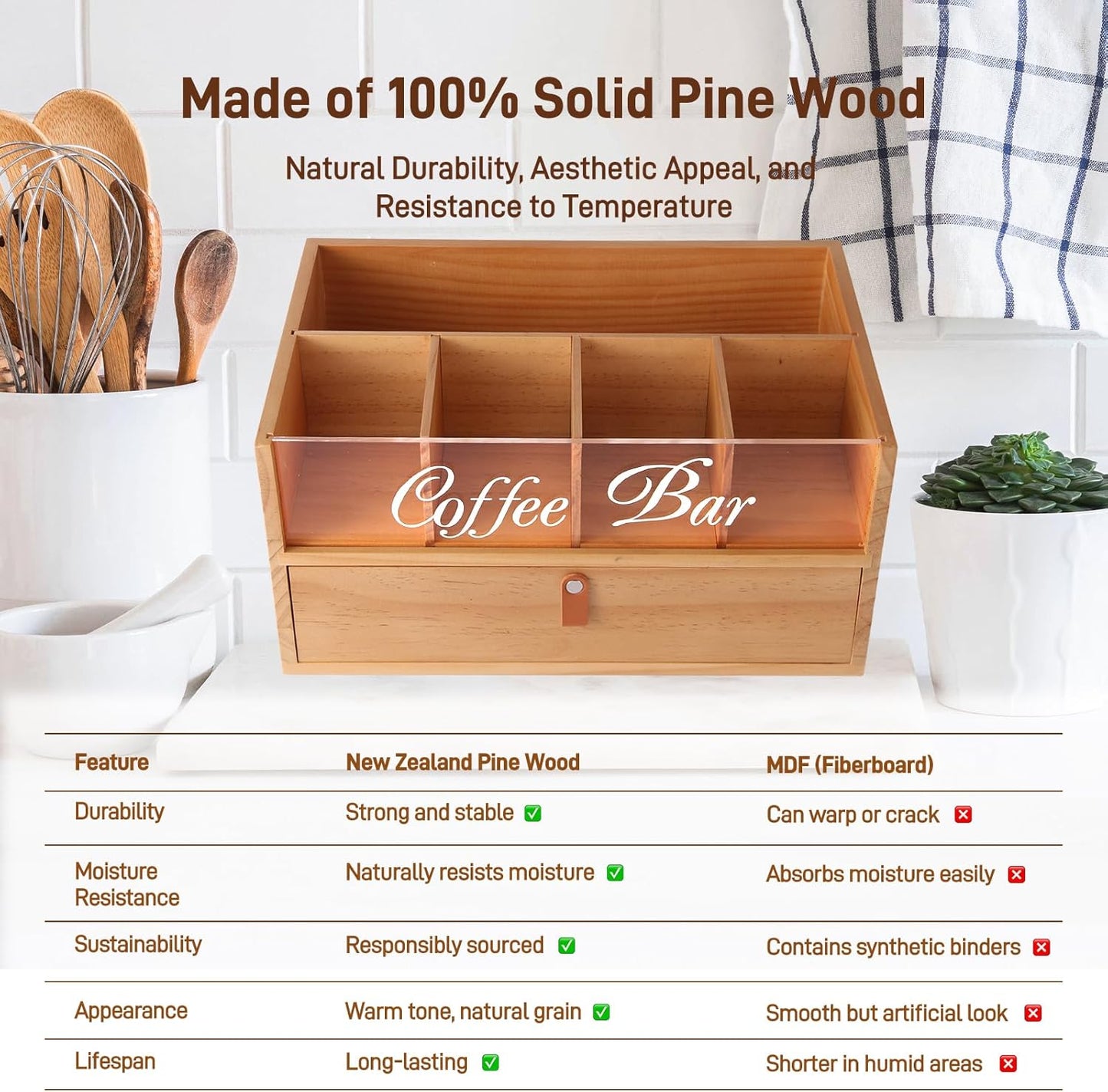 2-Tier Coffee Bar Organizer with Clear Acrylic Top, Built-in Drawer and Leather Handle Pull for Countertop, Stylish Coffee Station Storage Box for Accessories, Pods, Great Gifts for Home