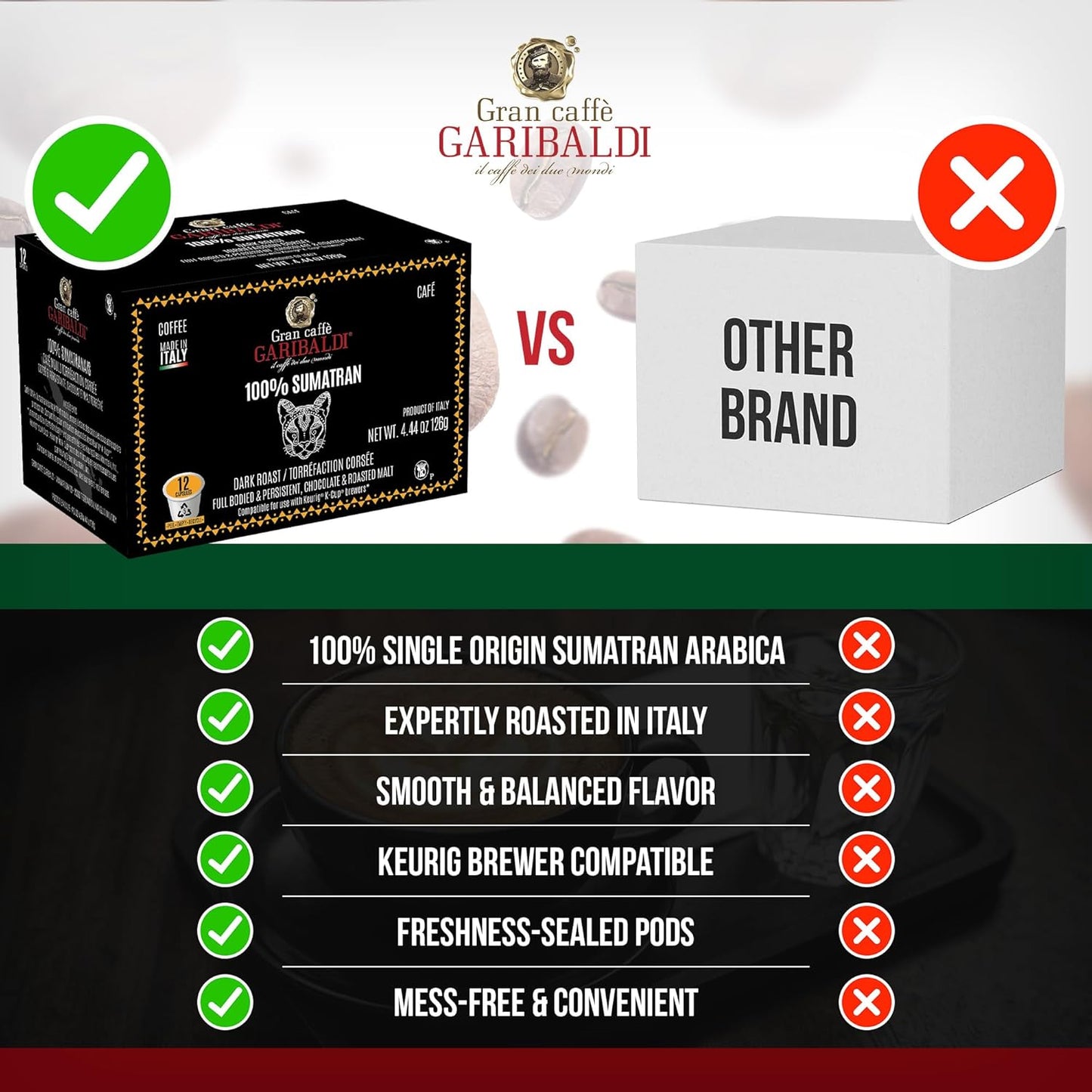 Caffè Garibaldi Sumatran Coffee Pods, Single-Serve Capsules for Keurig K-Cup Brewers with 100% Arabica Blend, Recyclable Pod and Single Serve Cups, 72 Count K-Pods - Dark Roast