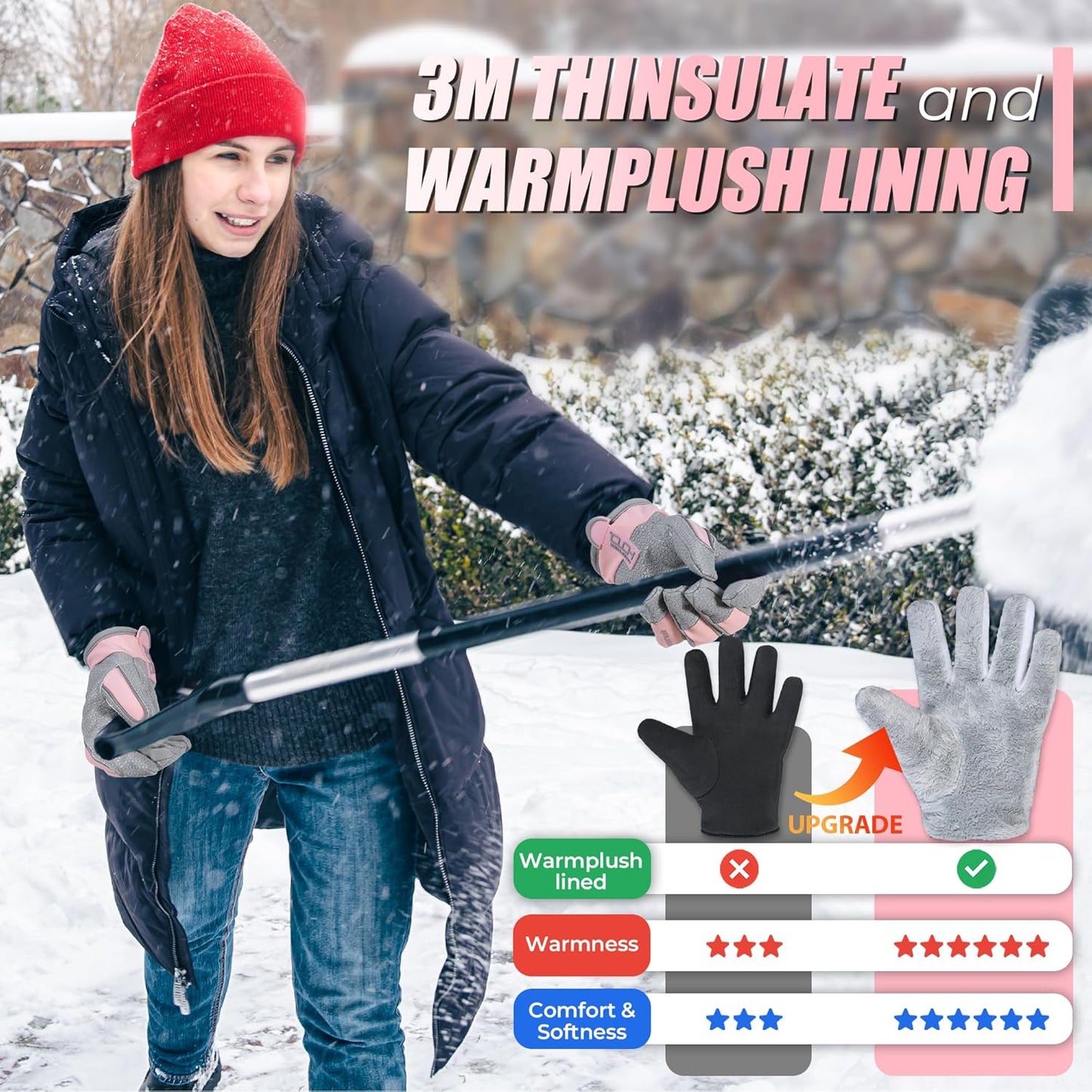 HANDLANDY Winter Insulated Work Gloves, 3M Thinsulate Thermal Water-Resistant Gloves for Men Women Touch Screen, Warm Ski Snowboard Cold Weather Gloves (Pink Grey, Small)