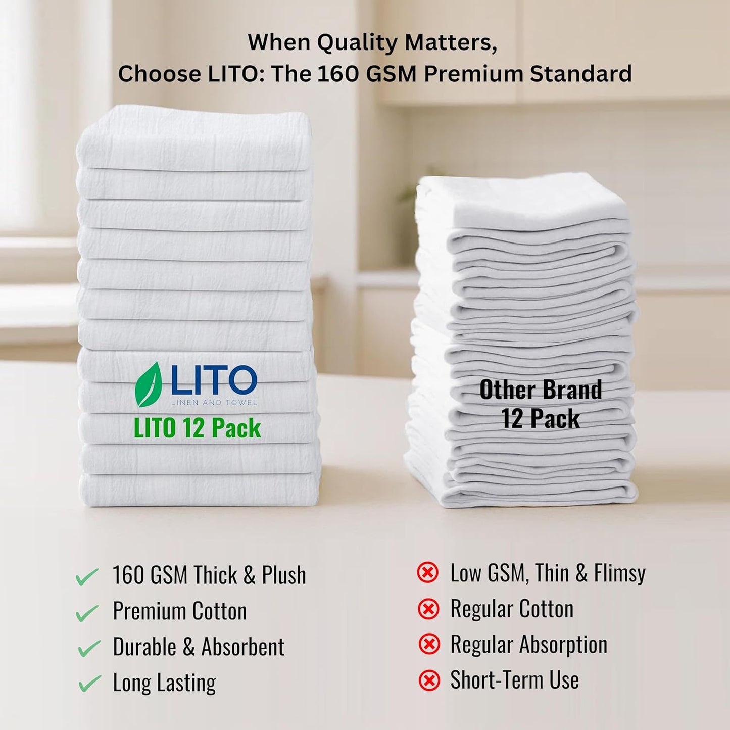 Thick Cotton Napkins – Flour Sack Napkin for Kitchen, Set of 12 (18"x18"), 100% Cotton, Highly Absorbent Hand Towels, Reusable Baking Cloths for Bread Proofing, Pastry & Tea Towels – White