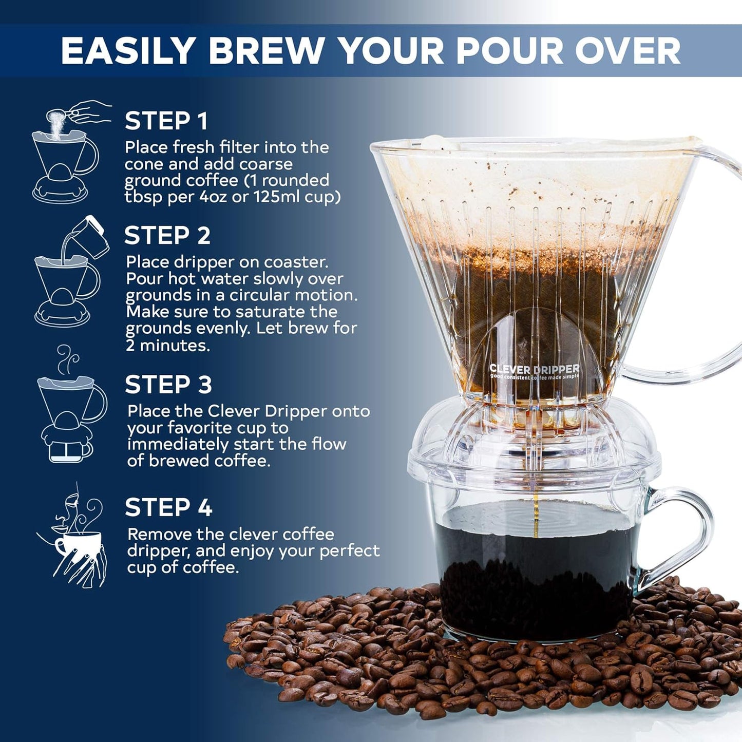 Clever Coffee Dripper and Filters, Large 18 oz (Clear)| Barista's Choice | Safe BPA Free Plastic | Includes 100 Filters