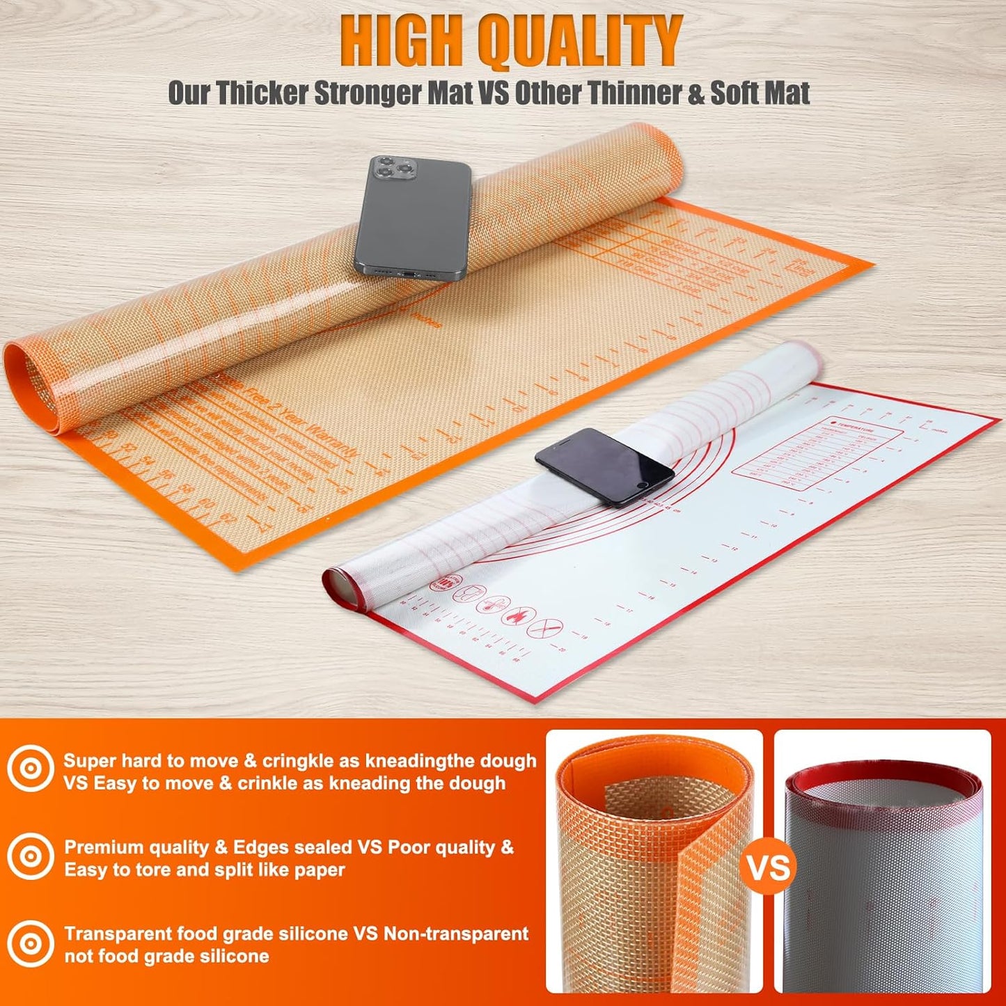 Silicone Pastry Mat 34x26 Inch - Nonstick Baking Mat Perfect for Dough, Pastry, Pie Crust, Fondant, Pasta/Pizza, Kitchen Counter