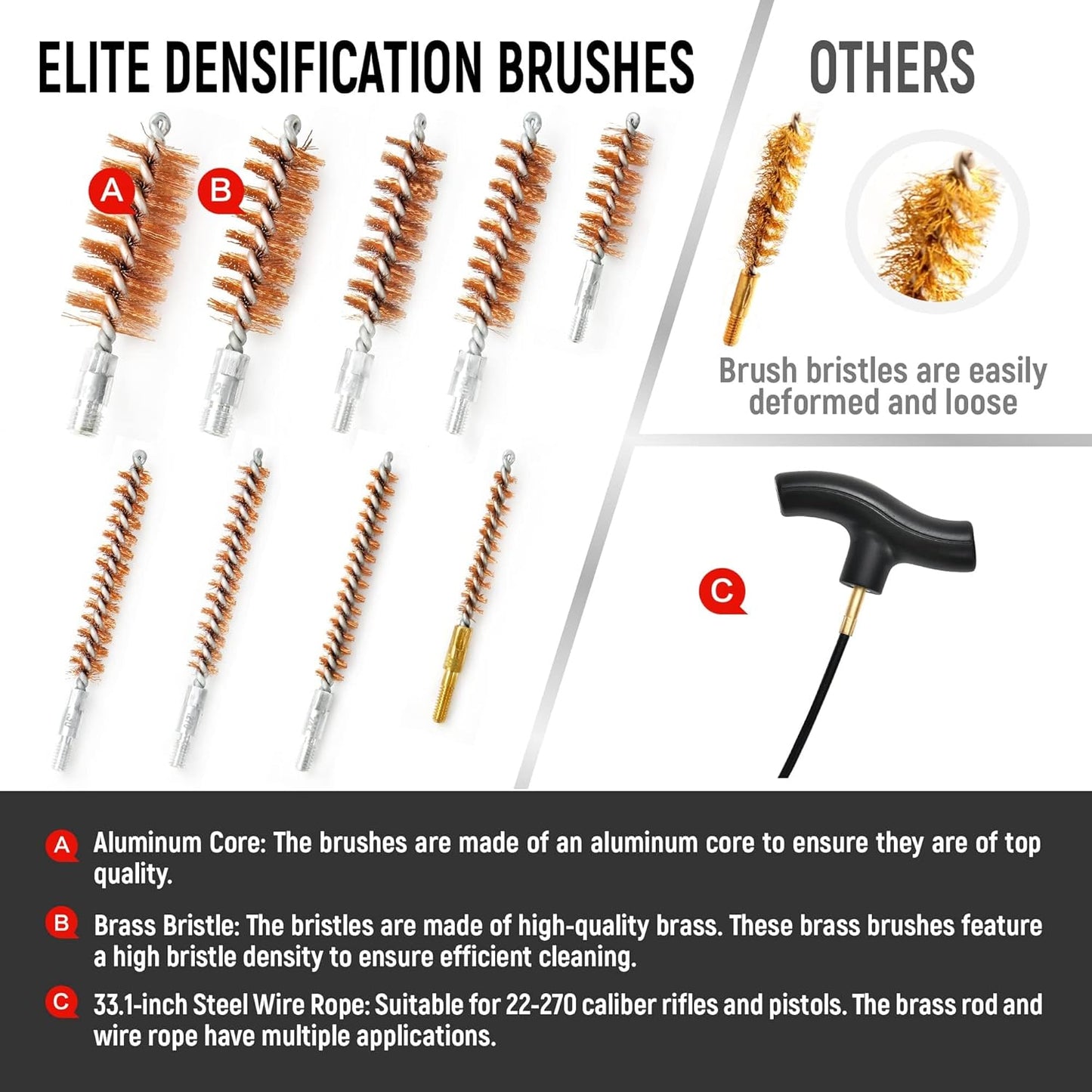 GLORYFIRE Gun Cleaning Kit Universal for Guns, Gun Brushes for Pistol, Handgun, Shotgun, Elite Brass Rods and Wire Rope, Hunting Gear Gun Accessories for Men