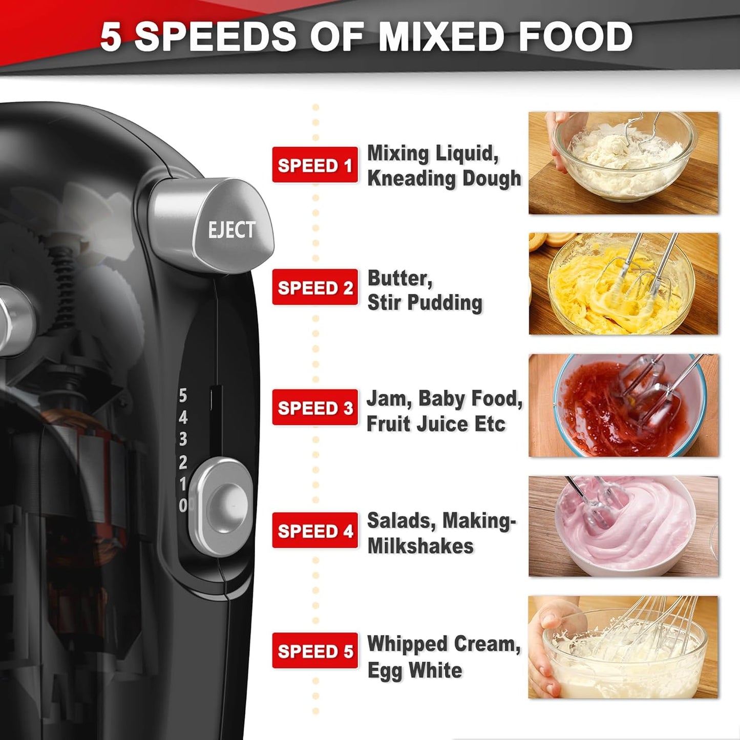 Lord Eagle Hand Mixer Electric 400W, 5 Speed handheld Mixer, 5 Stainless Steel Accessories for Baking Cake Egg Cream Food Beater, Turbo Boost/Self-Control Speed + Eject Button