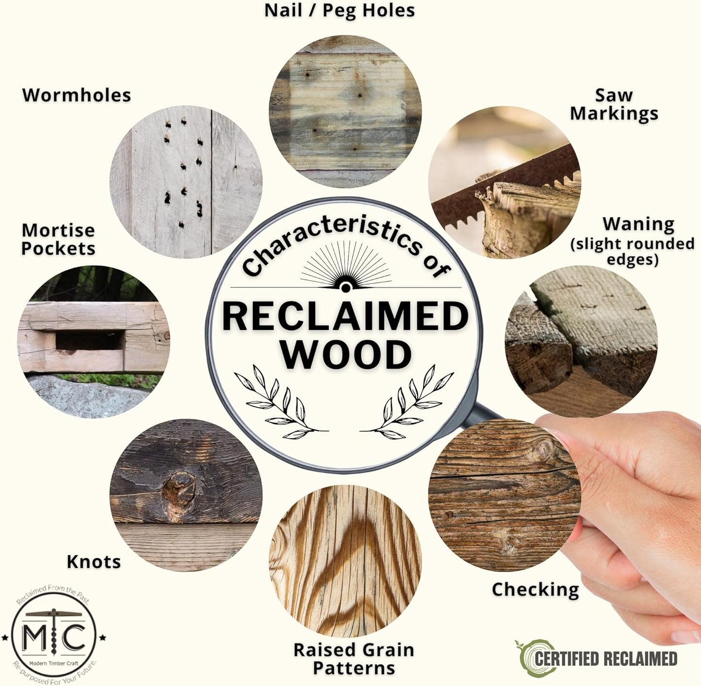 Modern Timber Craft Reclaimed Wood Floating Wall Shelf | Solid Rustic American Barnwood, Floating Shelf Brackets | 2.75" Thickness | 18" L x 5" D, Rustic Original - Unfinished, 3 Pack