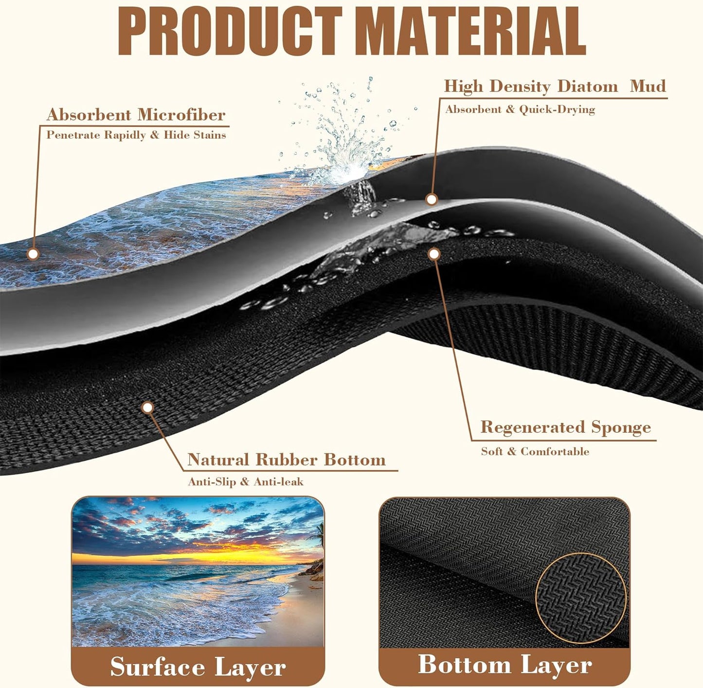 Sunrise over the Beach Coffee Mat Absorbent Dish Drying Mat for Kitchen Counter Hide Stain Rubber Backed Coffee Bar Accessories Fit Under Espresso Machine Cafe Table, 15.7 x 23.6 Inch