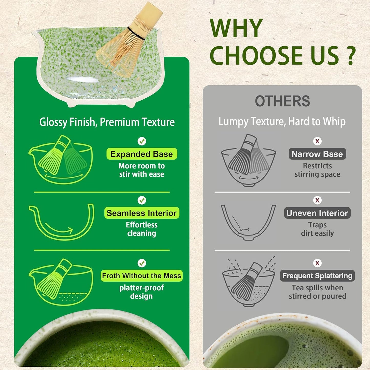 BEWOS 8 Pcs Matcha Whisk Set - 18OZ Ceramic Bowl with Spout, Matcha Sifter, Matcha Whisk Holder & Bamboo Matcha Whisk | Matcha Scoop, Complete Japanese Tea Ceremony Kit for Matcha Lover(Mottled Green)