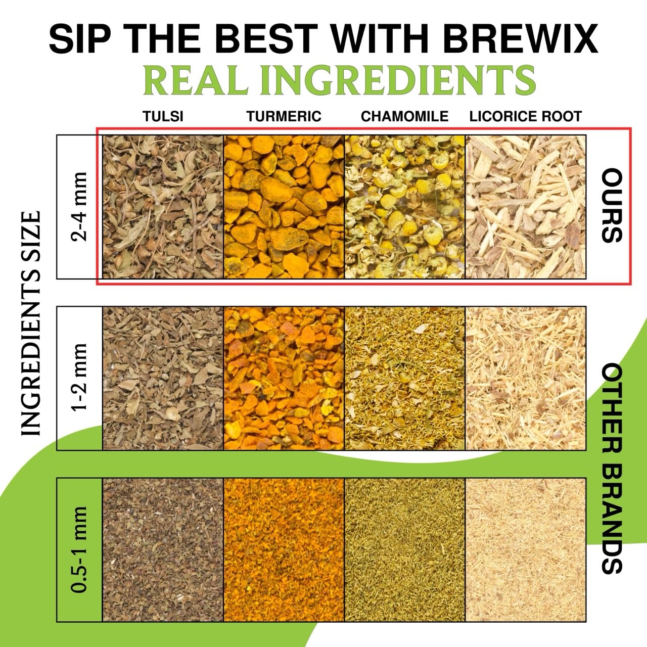 BREWIX, Tulsi Holy Basil Tea Bags (25 Pyramid Bags) | Tulsi Leaves | Holy Basil & Chamomile | Caffeine Free | Herbal Tea Bags | Calming, Fresh and Cool Flavor