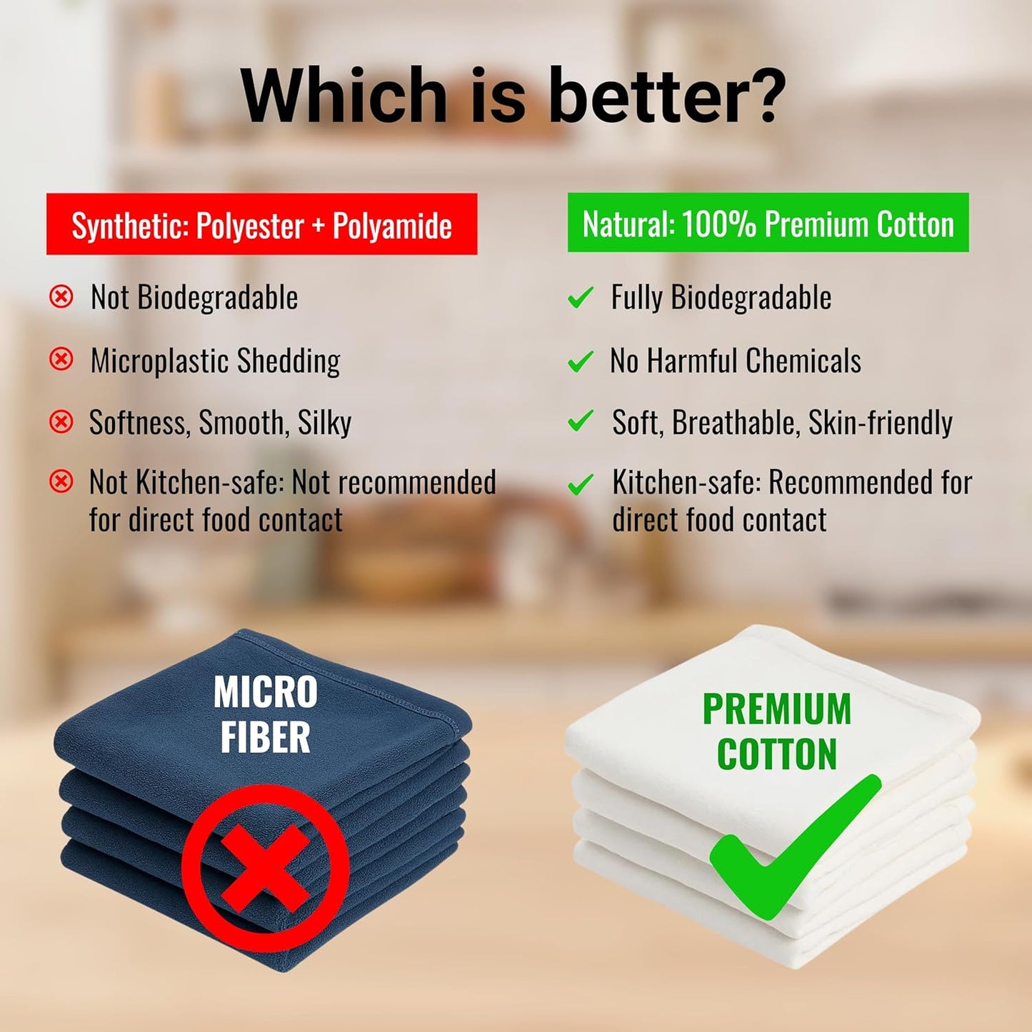 Dish Cloths Cotton| Kitchen Wash Cloth | Shop Towels Absorbent and Lint Free Flour Sack| Dishcloths for Kitchen Washing Dishes| Thick Absorbent Quick Dry Dish Rags | 4 Pack 13"x13" White