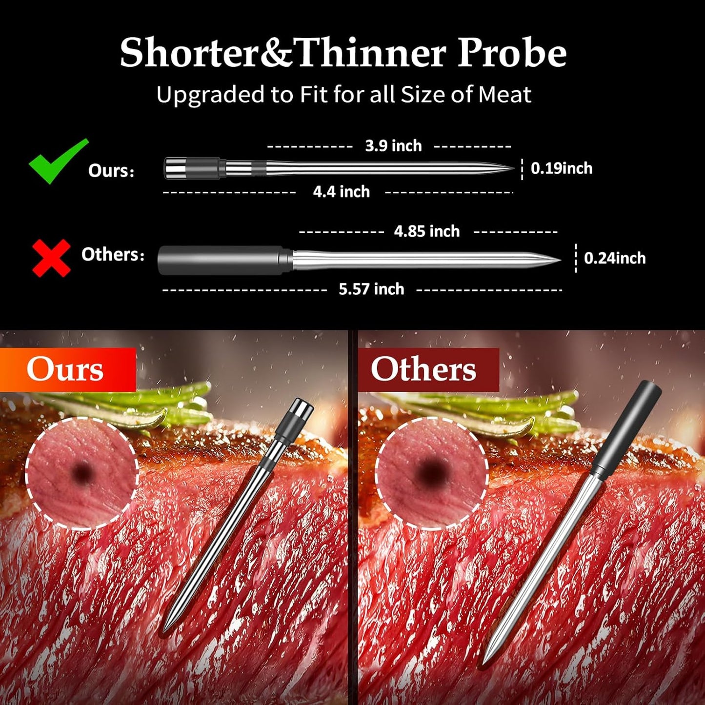 800FT Smart Wireless Meat Thermometer with Digital Meat Probe, Bluetooth Meat Thermometer with App Host Control for Barbecue, Outdoor Grilling, Oven & Smoker (Two*Probe-02)