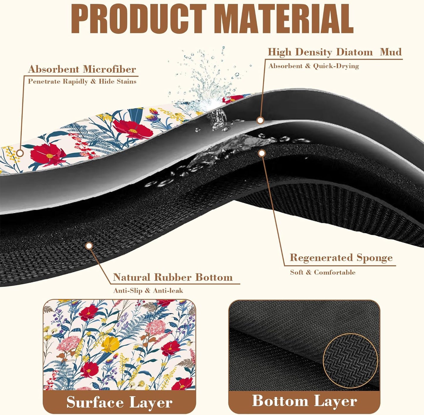 Dish Drying Mat Spring Flowers Coffee Bar Mat for Countertop Botanical Coffee Mat Absorbent Rubber Backed Hide Stain Dish Drainer Rack Mat Coffee Maker Coffee Pot Dining Room Decor 15.7 x 23.6 Inch