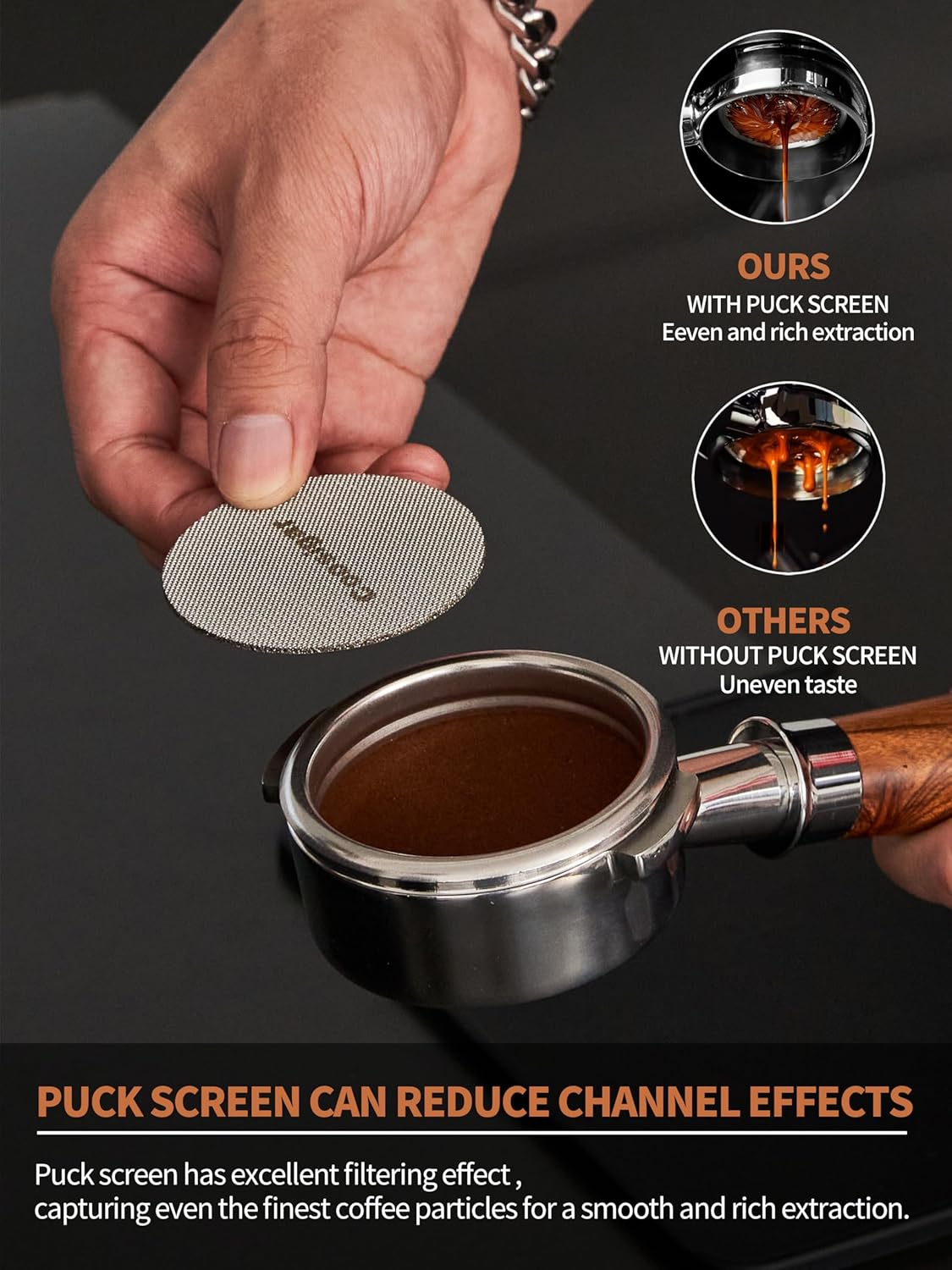 58mm Bottomless Portafilter | Fits for Gaggia machines| Stainless Steel portafilter and Mahogany Handle|Espresso Machine Accessories(Mahogany)