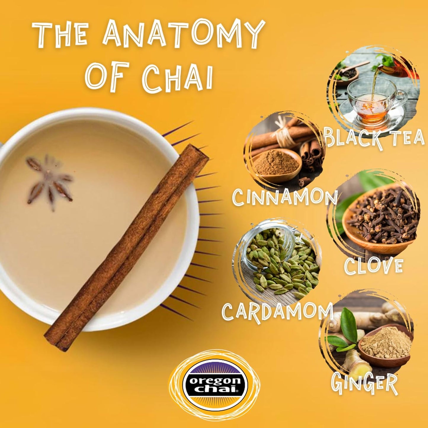 Oregon Chai Original Dry Chai Latte Mix, 10 Ounces (Pack of 6)