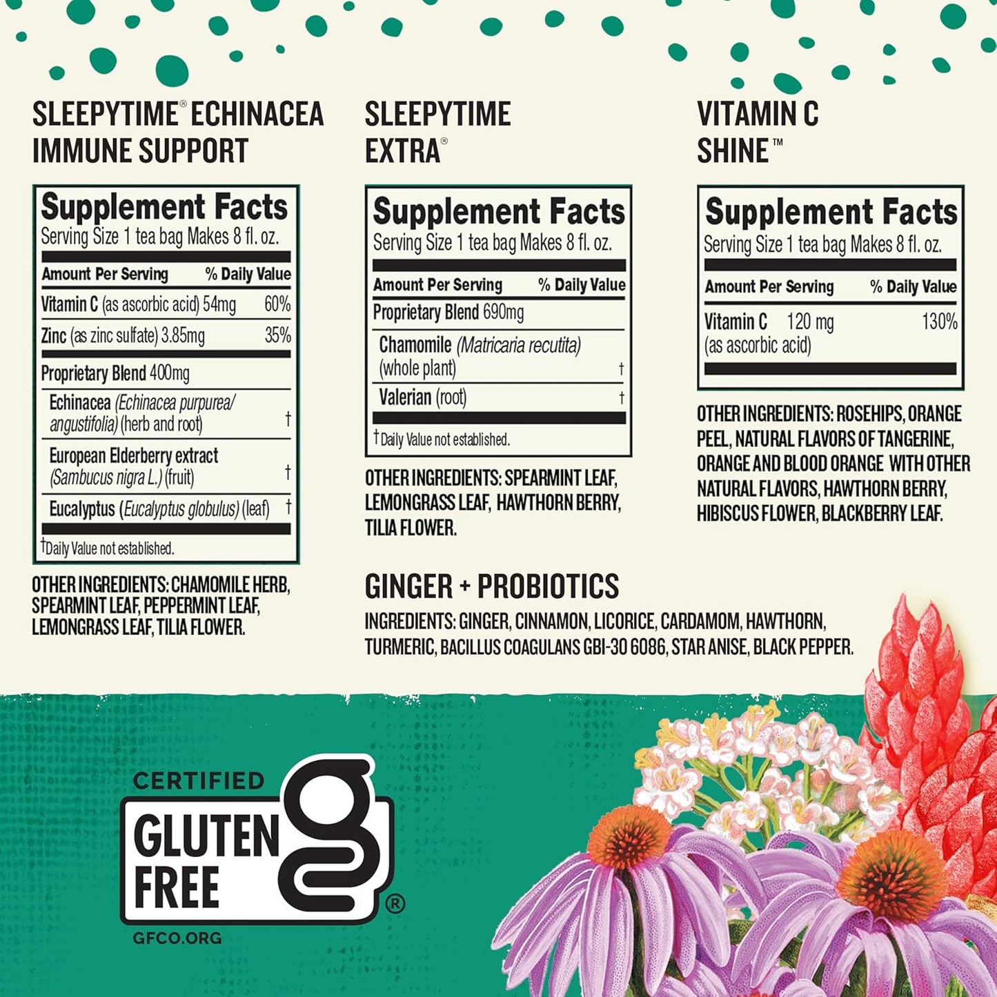 Celestial Seasonings Everyday Wellness Tea Variety Pack, Caffeine Free, 16 Tea Bags Box