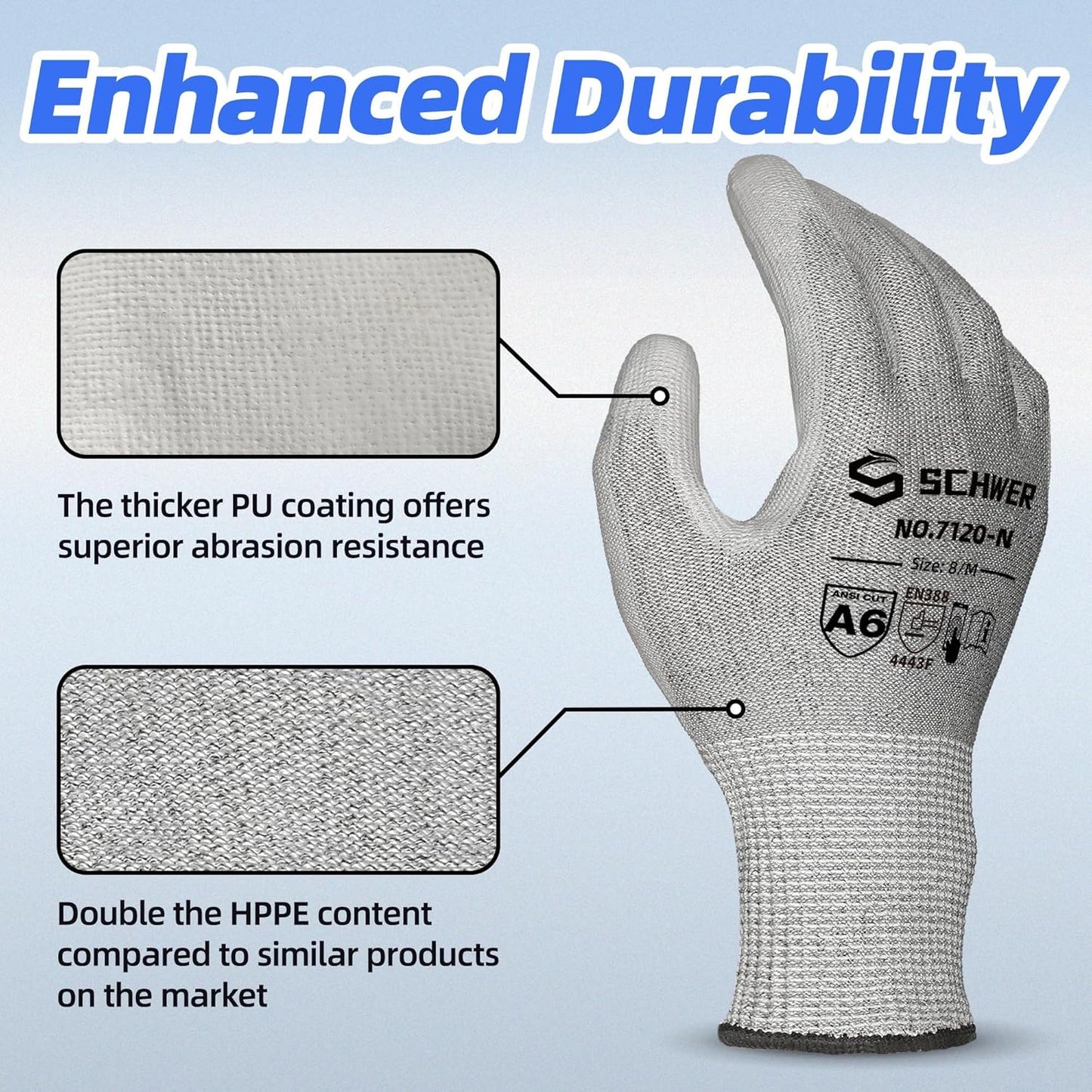 Schwer 3 Pairs Cut Resistant Gloves ANSI A6 Cut Proof Work Gloves, Touchscreen, for Men and Women Used to Woodworking, Glass Cutting, Construction, Cargo Handling, Material Sorting, Car Repair, S