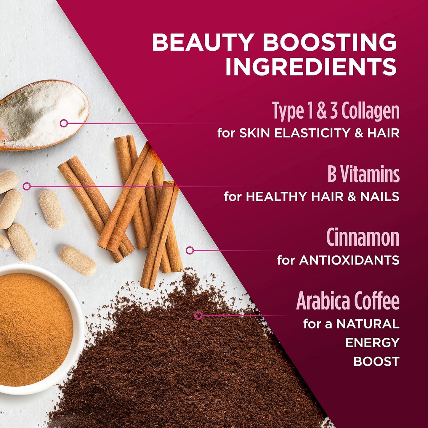 VitaCup Beauty Collagen Coffee Pods for Hair, Skin & Nails, with Biotin & Folate, Medium Dark Roast, Keto Friendly, Recyclable Single Serve Pod Compatible with Keurig K-Cup Brewers,32 Ct