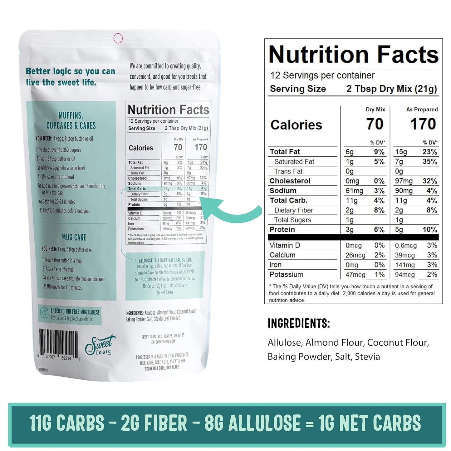 Sweet Logic Keto Baking Mix - Yellow Cake - Gluten-Free - Dairy Free - Diabetic-Friendly - High Protein - Allulose - Stevia - Low Sugar - Low Carb - Quick 20-Minute Prep (1-2G Net Carbs Per Serving)